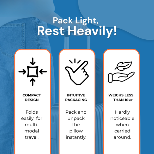"Infographic with three travel pillow benefits on a blue background: compact design for easy folding, intuitive packaging for quick use, and lightweight at under 10 oz for portability. Text reads 'Pack Light, Rest Heavily!"